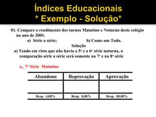 01. Compare o rendimento dos turnos Matutino e Noturno deste colégio no ano de 2001. a)  Série a série;  b) Como um Todo. Solução a) Tendo em vista que não havia a 5 a  e a 6 a  série noturna, a  comparação série a série será somente na 7 a  e na 8 a  série a 1 . 7 a  Série  Matutino 