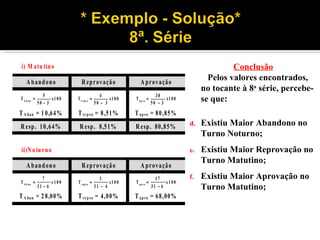 Conclusão Pelos valores encontrados, no tocante à 8 a  série, percebe-se que: Existiu Maior Abandono no Turno Noturno; Existiu Maior Reprovação no Turno Matutino; Existiu Maior Aprovação no Turno Matutino; 