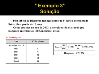 Pela tabela de Distorção tem que aluno da 8 a  série é considerado distorcido a partir de 16 anos. Como estamos no ano de 2002, distorcidos são os alunos que nasceram anteriores a 1987, inclusive, assim: 