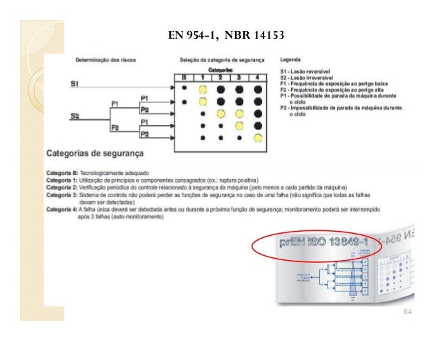 parte-1novanr12roque-64-638.jpg?cbu003d1