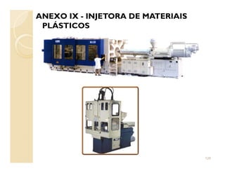 ANEXO IX - INJETORA DE MATERIAIS
PLÁSTICOS
126
 