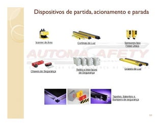 Dispositivos de partida, acionamento e paradaDispositivos de partida, acionamento e parada
68
 