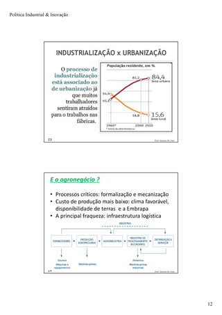 Política Industrial & Inovação
12
Prof. Jackson De Toni23
Prof. Jackson De Toni24
E o agronegócio ?
• Processos críticos: formalização e mecanização
• Custo de produção mais baixo: clima favorável,
disponibilidade de terras e a Embrapa
• A principal fraqueza: infraestrutura logística
 
