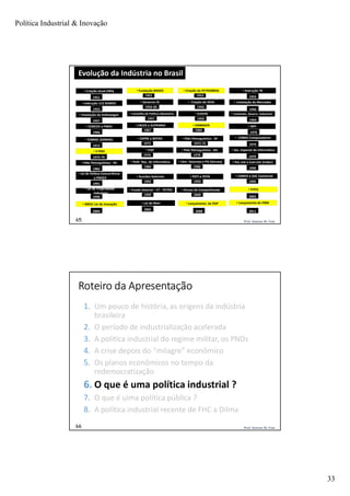 Política Industrial & Inovação
33
Prof. Jackson De Toni65
Evolução da Indústria no Brasil
19511951
• Criação atual CNPq
19521952
• Fundação BNDES
19531953 19531953
• Instrução 70• Criação da PETROBRAS
19531953
• Instrução 113 SUMOC
1956-601956-60
• Governo JK• Governo JK
19561956
• Criação do GEIA• Criação do GEIA
19561956
• Instalação da Mercedes• Instalação da Mercedes
19571957
• Instalação da Volkswagen
19571957
• Conselho de Política Aduaneira
19591959
• SUDENE
19641964
• Comissão. Desenv. Industrial
19661966
• CONCEX e FINEX
19671967
• CACEX e SUFRAMA
19691969
• EMBRAER
19701970
• INPI
19721972
• CEBRAE (SEBRAE)
19721972
• CAPRE e BEFIEX
1972-731972-73
• Pólo Petroquímico - SP
19741974
• COBRA Computadores
1975-791975-79
• II PND
19761976
• FIAT
19781978
• Pólo Petroquímico - BA
19791979
• Sec. Especial de Informática
19821982
• Pólo Petroquímico - RS
19841984
• Polít. Nac. de Informática
19881988
• Câm. Setoriais e PSI (Sarney)
19901990
• Pol. Ind e Com.Ext (Collor)
19911991
• Lei de Defesa Concorrência
e PROEX
• Lei de Defesa Concorrência
e PROEX
19921992
• Acordos Setoriais
19931993
• PDTI e PDTA
19951995
• CAMEX e Def. Comercial
19961996
• Lei de Propriedade
Industrial
• Lei de Propriedade
Industrial 19991999
• Fundo Setorial – CT - PETRO
20002000
• Fóruns de Competitivade
20032003
• PITCE
• ABDI/ Lei da Inovação
20042004
• Lei do Bem
20052005
• Lançamento da PDP
20082008
• Lançamento do PBM
20112011
Prof. Jackson De Toni66
Roteiro da Apresentação
1. Um pouco de história, as origens da indústria
brasileira
2. O período de industrialização acelerada
3. A política industrial do regime militar, os PNDs
4. A crise depois do “milagre” econômico
5. Os planos econômicos no tempo da
redemocratização
6. O que é uma política industrial ?
7. O que é uima política pública ?
8. A política industrial recente de FHC a Dilma
 