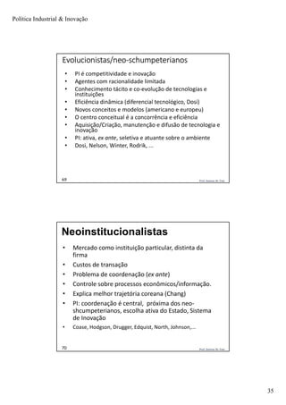 Política Industrial & Inovação
35
Prof. Jackson De Toni69
Evolucionistas/neo-schumpeterianos
• PI é competitividade e inovação
• Agentes com racionalidade limitada
• Conhecimento tácito e co-evolução de tecnologias e
instituições
• Eficiência dinâmica (diferencial tecnológico, Dosi)
• Novos conceitos e modelos (americano e europeu)
• O centro conceitual é a concorrência e eficiência
• Aquisição/Criação, manutenção e difusão de tecnologia e
inovação
• PI: ativa, ex ante, seletiva e atuante sobre o ambiente
• Dosi, Nelson, Winter, Rodrik, ...
69
Prof. Jackson De Toni70
• Mercado como instituição particular, distinta da
firma
• Custos de transação
• Problema de coordenação (ex ante)
• Controle sobre processos econômicos/informação.
• Explica melhor trajetória coreana (Chang)
• PI: coordenação é central, próxima dos neo-
shcumpeterianos, escolha ativa do Estado, Sistema
de Inovação
• Coase, Hodgson, Drugger, Edquist, North, Johnson,...
70
Neoinstitucionalistas
 