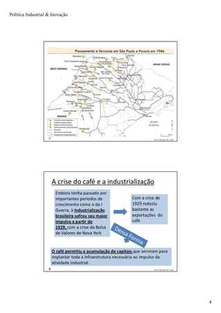 Política Industrial & Inovação
4
Prof. Jackson De Toni7
Prof. Jackson De Toni8
 