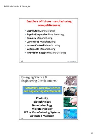 Política Industrial & Inovação
61
Prof. Jackson De Toni121
• Distributed Manufacturing
• Rapidly Responsive Manufacturing
• Complex Manufacturing
• Customised Manufacturing
• Human-Centred Manufacturing
• Sustainable Manufacturing
• Innovation-Receptive Manufacturing
Enablers of future manufacturing
competitiveness
Prof. Jackson De Toni122
Emerging Science &
Engineering Developments
Potentially disruptive science
and engineering developments
Photonics
Biotechnology
Nanotechnology
Microtechnology
ICT in Manufacturing Systems
Advanced Materials
 