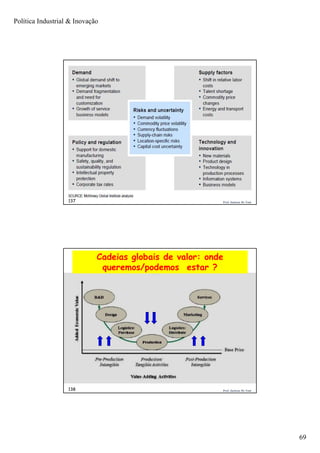 Política Industrial & Inovação
69
Prof. Jackson De Toni137
Prof. Jackson De Toni138
Cadeias globais de valor: onde
queremos/podemos estar ?
 