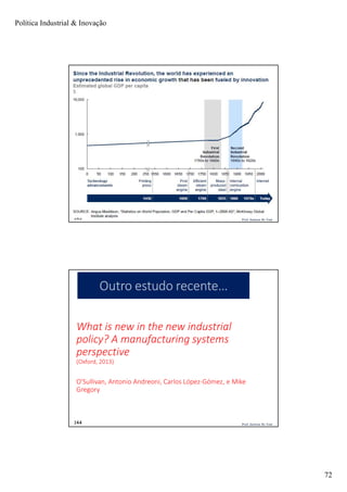 Política Industrial & Inovação
72
Prof. Jackson De Toni143
Prof. Jackson De Toni144
What is new in the new industrial
policy? A manufacturing systems
perspective
(Oxford, 2013)
O'Sullivan, Antonio Andreoni, Carlos López-Gómez, e Mike
Gregory
Outro estudo recente…
 