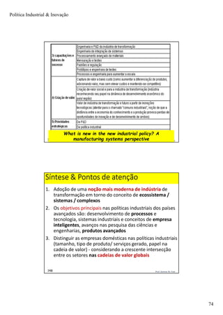 Política Industrial & Inovação
74
Prof. Jackson De Toni147
What is new in the new industrial policy? A
manufacturing systems perspective
Prof. Jackson De Toni148
Síntese & Pontos de atenção
1. Adoção de uma noção mais moderna de indústria de
transformação em torno do conceito de ecossistema /
sistemas / complexos
2. Os objetivos principais nas políticas industriais dos países
avançados são: desenvolvimento de processos e
tecnologia, sistemas industriais e conceitos de empresa
inteligentes, avanços nas pesquisa das ciências e
engenharias, produtos avançados
3. Distinguir as empresas domésticas nas políticas industriais
(tamanho, tipo de produto/ serviços gerado, papel na
cadeia de valor) - considerando a crescente intersecção
entre os setores nas cadeias de valor globais
 
