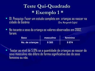 01. Pesquisa: Fazer um estudo completo em  crianças ao nascer na cidade de Goiânia   (Dra. Margareth Giglio) No tocante a sexo da criança os valores observados em 2002, foram: Testar ao nível de 5,0% se a quantidade de crianças ao nascer do sexo masculino não difere de forma significativa das do sexo feminino ou não.  Teste Qui-Quadrado  * Exemplo 1 * 
