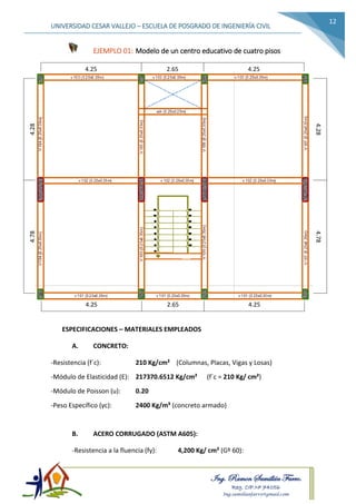 Ing. Ramon Samillán Farro.
Reg. CIP.Nº 74056
Ing.samillanfarro@gmail.com
UNIVERSIDAD CESAR VALLEJO – ESCUELA DE POSGRADO DE INGENIERÍA CIVIL
12
EJEMPLO 01: Modelo de un centro educativo de cuatro pisos
ESPECIFICACIONES – MATERIALES EMPLEADOS
A. CONCRETO:
-Resistencia (f´c): 210 Kg/cm² (Columnas, Placas, Vigas y Losas)
-Módulo de Elasticidad (E): 217370.6512 Kg/cm² (f´c = 210 Kg/ cm²)
-Módulo de Poisson (u): 0.20
-Peso Específico (γc): 2400 Kg/m³ (concreto armado)
B. ACERO CORRUGADO (ASTM A605):
-Resistencia a la fluencia (fy): 4,200 Kg/ cm² (Gº 60):
4.252.65
4.25 4.252.65
4.25
4.284.78
4.284.78
 