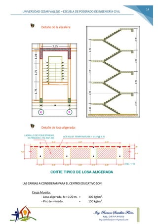 Ing. Ramon Samillán Farro.
Reg. CIP.Nº 74056
Ing.samillanfarro@gmail.com
UNIVERSIDAD CESAR VALLEJO – ESCUELA DE POSGRADO DE INGENIERÍA CIVIL
14
Detalle de la escalera:
Detalle de losa aligerada:
LAS CARGAS A CONSIDERAR PARA EL CENTRO EDUCATIVO SON:
Carga Muerta:
- Losa aligerada, h = 0.20 m. = 300 kg/m2.
- Piso terminado. = 150 kg/m2.
 