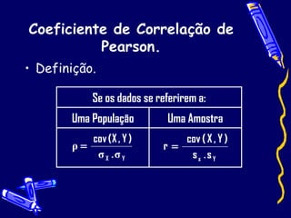 Coeficiente de Correlação de Pearson. Definição. 