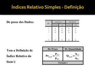 De posse dos Dados: Tem a Definição de  Índice Relativo do Item i:  