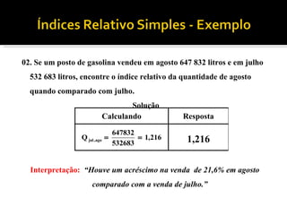 02. Se um posto de gasolina vendeu em agosto 647 832 litros e em julho 532 683 litros, encontre o índice relativo da quantidade de agosto  quando comparado com julho. Solução Interpretação:   “Houve um acréscimo na venda  de 21,6% em agosto comparado com a venda de julho.” 