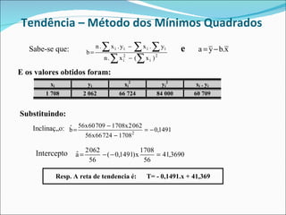Tendência – Método dos Mínimos Quadrados  E os valores obtidos foram: Substituindo: 