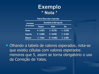 Exemplo * Nota * Olhando a tabela de valores esperados, nota-se que existiu células com valores esperados menores que 5, assim se torna obrigatório o uso da Correção de Yates. 