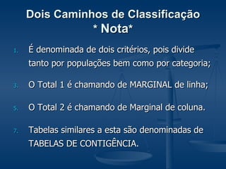 Dois Caminhos de Classificação *  Nota * É denominada de dois critérios, pois divide tanto por populações bem como por categoria; O Total 1 é chamando de MARGINAL de linha; O Total 2 é chamando de Marginal de coluna. Tabelas similares a esta são denominadas de TABELAS DE CONTIGÊNCIA.  