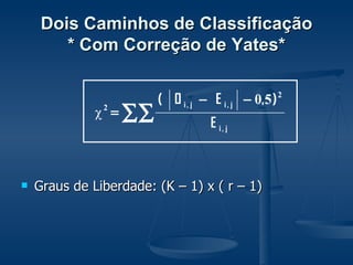 Dois Caminhos de Classificação * Com Correção de Yates* Graus de Liberdade: (K – 1) x ( r – 1) 