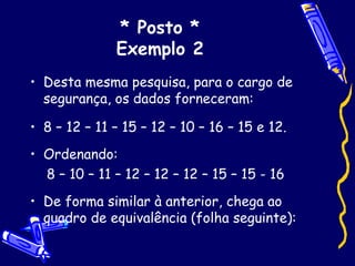 * Posto *  Exemplo 2  Desta mesma pesquisa, para o cargo de segurança, os dados forneceram: 8 – 12 – 11 – 15 – 12 – 10 – 16 – 15 e 12.  Ordenando: 8 – 10 – 11 – 12 – 12 – 12 – 15 – 15 - 16 De forma similar à anterior, chega ao quadro de equivalência (folha seguinte): 