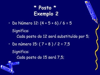 * Posto *  Exemplo 2 Do Número 12: (4 + 5 + 6) / 6 = 5 Significa:  Cada posto do 12 será substituído por 5; Do número 15: ( 7 + 8 ) / 2 = 7,5 Significa:  Cada posto do 15 será 7,5; 