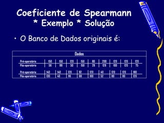 Coeficiente de Spearmann * Exemplo * Solução O Banco de Dados originais é: 