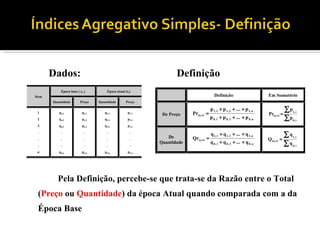 Dados:  Definição Pela Definição, percebe-se que trata-se da Razão entre o Total ( Preço  ou  Quantidade ) da época Atual quando comparada com a da Época Base 