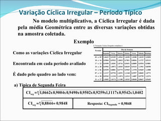 Variação Cíclica Irregular – Período Típico No modelo multiplicativo, a Cíclica Irregular é dada pela média Geométrica entre as diversas variações obtidas na amostra coletada. Exemplo Como as variações Cíclica Irregular Encontrada em cada período avaliado É dado pelo quadro ao lado vem: a) Típica de Segunda Feira 