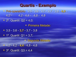 Quartís - Exemplo Pré-operatório :  3,5 - 3,6 - 3,7 - 3,7 - 3,8 -  4,0  - 4,2 - 4,2 - 4,4 - 4,8 - 4,8 2º. Quartíl: Q2 = 4,0; Primeira Metade: 3,5 - 3,6 -  3,7   - 3,7 - 3,8 1º. Quartil: Q1 = 3,7; Segunda Metade:   4,2 - 4,2 -  4,4  - 4,8 - 4,8 3º. Quartil: Q3 = 4,4 
