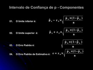 Intervalo de Confiança de p - Componentes 