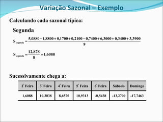 Variação Sazonal – Exemplo Calculando cada sazonal típica: Sucessivamente chega a: 