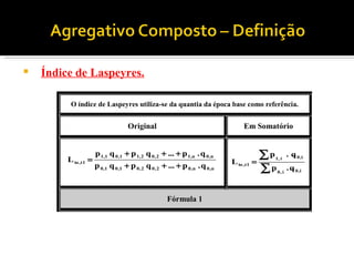 Índice de Laspeyres. 