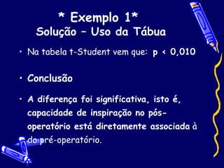* Exemplo 1*  Solução – Uso da Tábua Na tabela t-Student vem que:  p < 0,010 Conclusão A diferença foi significativa, isto é, capacidade de inspiração no pós-operatório está diretamente associada  à do pré-operatório. 