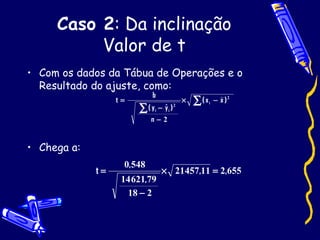 Caso 2 : Da inclinação Valor de t Com os dados da Tábua de Operações e o Resultado do ajuste, como: Chega a: 