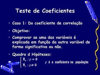 Teste de Coeficientes Caso 1: Do coeficiente de correlação Objetivo: Comprovar se uma das variáveis é explicada em função da outra variável de forma significativa ou não. Quadro d Hipóteses: 