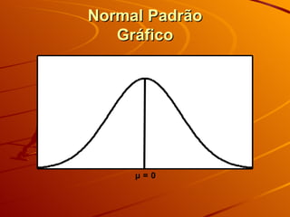 Normal Padrão Gráfico 