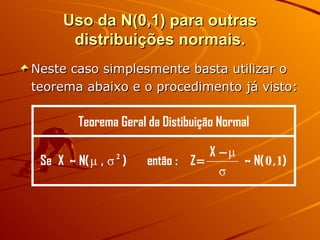 Uso da N(0,1) para outras distribuições normais. Neste caso simplesmente basta utilizar o teorema abaixo e o procedimento já visto: 