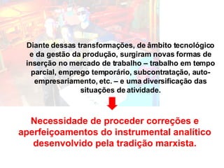Necessidade de proceder correções e aperfeiçoamentos do instrumental analítico desenvolvido pela tradição marxista. Diante dessas transformações, de âmbito tecnológico e da gestão da produção, surgiram novas formas de inserção no mercado de trabalho – trabalho em tempo parcial, emprego temporário, subcontratação, auto-empresariamento, etc. – e uma diversificação das situações de atividade. 