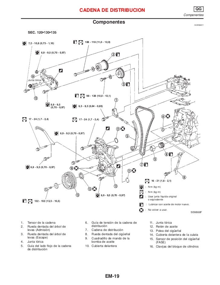 Parte-mecanica-del-motor-nissan-primera-p11 Parte-mecanica-del-motor-nissan-primera-p11