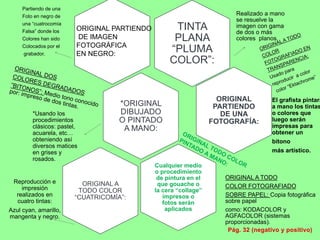 • Originales de MEDIO TONO o
DIRECTOS: Dibujo, fotografía o
reproducción impresa que al contrario
del original pluma ofrece:
 Grisados.
 Degradados.
 Medios tonos.
 Tonos grises.
 Además de negros y
blancos.
En Artes gráficas el original de medio
tono también tiene el nombre de
directo o según el caso lleva el nombre
de “NEGRO”.
Mediotonodibujado:
Con lápiz
plomo, lápiz
carbón,
sanguina o lápiz
cera negro, Con
pincel y tinta
china.
Mediotonofotográficoo
impresos
Todo tipo de
fotografías en
blanco y negro,
toda clase de
impreso en
medio tono en
blanco y negro
Mediotonopartiendode
imágenesencolor
Pintura al
pastel, acuarela,
óleo, etc…
reproducción
fotográfica o
impresa
también en
color se utiliza
como original
para obtener un
c
TINTA
PLANA
“PLUMA
COLOR”:
Realizado a mano
se resuelve la
imagen con gama
de dos o más
colores planos.
*ORIGINAL
DIBUJADO
O PINTADO
A MANO:
ORIGINAL
PARTIENDO
DE UNA
FOTOGRAFÍA:
Cualquier medio
o procedimiento
de pintura en el
que gouache o
la cera “collage”
impresos o
fotos serán
aplicados
ORIGINAL A TODO
COLOR FOTOGRAFIADO
SOBRE PAPEL: Copia fotográfica
sobre papel
como: KODACOLOR y
AGFACOLOR (sistemas
proporcionadas).
ORIGINAL A
TODO COLOR
“CUATRICOMÍA”:
ORIGINAL PARTIENDO
DE IMAGEN
FOTOGRÁFICA
EN NEGRO:
Partiendo de una
Foto en negro de
una “cuatrocomía
Falsa” donde los
Colores han sido
Colocados por el
grabador.
*Usando los
procedimientos
clásicos: pastel,
acuarela, etc…
obteniendo así
diversos matices
en grises y
rosados.
El grafista pintara
a mano los tintas
o colores que
luego serán
impresas para
obtener un
bitono
más artístico.
Reproducción e
impresión
realizados en
cuatro tintas:
Azul cyan, amarillo,
mangenta y negro.
Pág. 32 (negativo y positivo)
 
