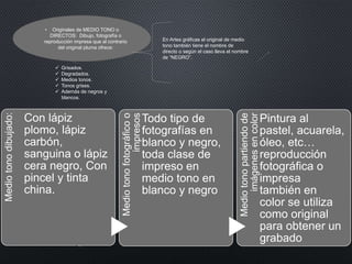 • Originales de MEDIO TONO o
DIRECTOS: Dibujo, fotografía o
reproducción impresa que al contrario
del original pluma ofrece:
 Grisados.
 Degradados.
 Medios tonos.
 Tonos grises.
 Además de negros y
blancos.
En Artes gráficas el original de medio
tono también tiene el nombre de
directo o según el caso lleva el nombre
de “NEGRO”.
Mediotonodibujado:
Con lápiz
plomo, lápiz
carbón,
sanguina o lápiz
cera negro, Con
pincel y tinta
china.
Mediotonofotográficoo
impresos
Todo tipo de
fotografías en
blanco y negro,
toda clase de
impreso en
medio tono en
blanco y negro
Mediotonopartiendode
imágenesencolor
Pintura al
pastel, acuarela,
óleo, etc…
reproducción
fotográfica o
impresa
también en
color se utiliza
como original
para obtener un
grabado
 