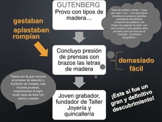 Provo con tipos de
madera…
Concluyo presión
de prensas con
brazos las letras
de madera
Joven grabador,
fundador de Taller
Joyería y
quincallería
GUTENBERG
Razón por la que conocía
el proceso de aleación y
fundición de metales, tras
muchas pruebas,
experimentos él logró
fundir tipos de letra con
plomo y estaño
Tipos de sueltos y letras: <<aes,
oes, bes>> etc… Las que fueron
fundidas en series en grandes
cantidades permitiendo
componer las palabras, las
líneas, las páginas de texto, con
solo construir cada palabra, letra
por letra como se hace en el
“monotip”. (Fundición
tipográfica).
 
