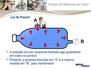 Projeto de Sistemas de Vapor 
B 
A Lei de Pascal 
 A pressão em um recipiente fechado age igualmente 
em todos os pontos! 
 Portanto, a pressão exercida em “A” é a mesma 
medida em “B”, pelo manômetro! 
 