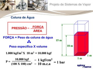 Projeto de Sistemas de Vapor 
11 mm 
11 mm 
1100 mm 
1155 mm 
PRESSÃO = FORÇA 
ÁREA 
FORÇA = Peso da coluna de água 
Peso específico X volume 
1111....000000000000 kkkkggggffff////mmmm3333XXXX 11110000 mmmm3333 ==== 11110000....000000000000 kkkkggggffff 
PP == 
1100..000000 kkggff 
((110000 XX 110000)) ccmm22 
== 11 kkggff//ccmm22 
== 1100 mm..cc..aa == 11 bbaarr 
Coluna de Água 
 
