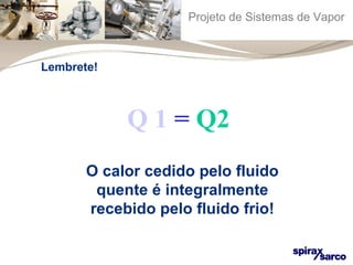 Projeto de Sistemas de Vapor 
Q 1 = Q2 
Lembrete! 
O calor cedido pelo fluido 
quente é integralmente 
recebido pelo fluido frio! 
 