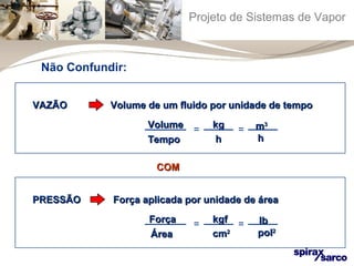 Projeto de Sistemas de Vapor 
VAZÃO Volume de uumm fflluuiiddoo ppoorr uunniiddaaddee ddee tteemmppoo 
VVoolluummee 
TTeemmppoo 
kkgg 
hh 
mm33 
hh 
= = 
CCOOMM 
PPRREESSSSÃÃOO FFoorrççaa aapplliiccaaddaa ppoorr uunniiddaaddee ddee áárreeaa 
FFoorrççaa 
ÁÁrreeaa 
kkggff 
ccmm22 
llbb 
ppooll22 
= = 
Não Confundir: 
 
