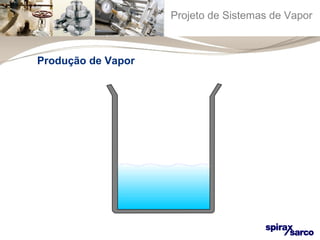 Projeto de Sistemas de Vapor 
Produção de Vapor 
 