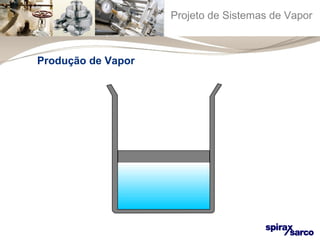 Projeto de Sistemas de Vapor 
Produção de Vapor 
 