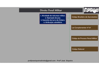 Direito Penal Militar
profjosesiqueiradireito@gmail.com - Profº José Siqueira
1. Atividade de natureza militar;
2. Operação de paz;
3. Garantia da Lei e da Ordem;
4. Atribuição subsidiária
Lei Complementar nº 97
Código Brasileiro de Aeronáutica
Código de Processo Penal Militar
Código Eleitoral
 